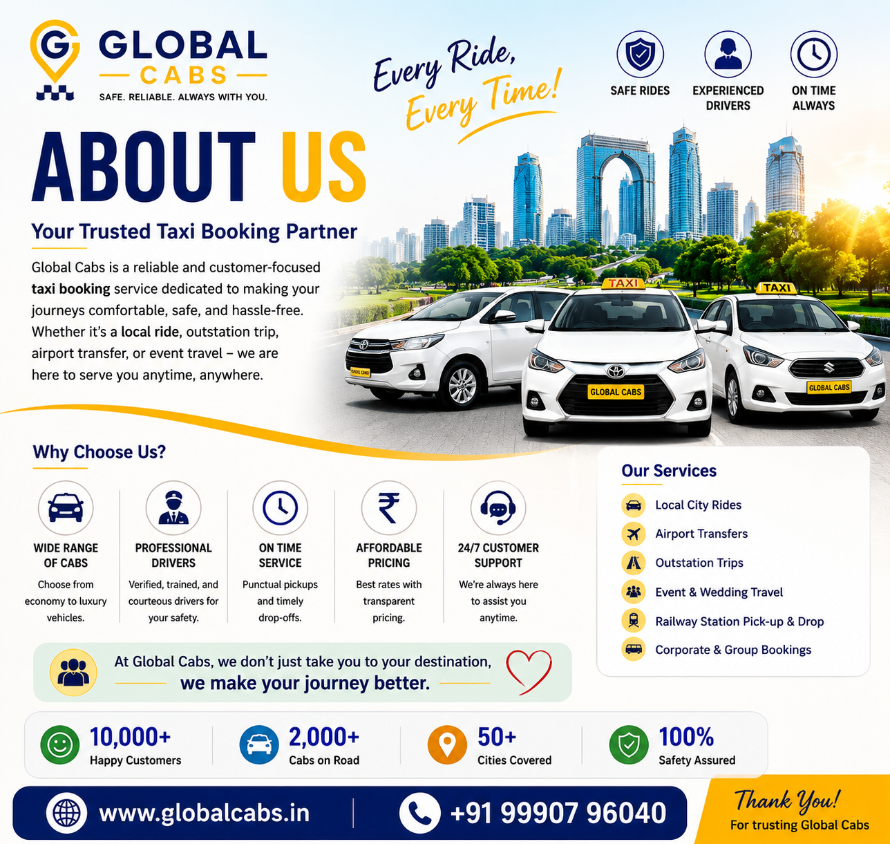 A person leaning against a car at sunset - Globalcabs car rental services